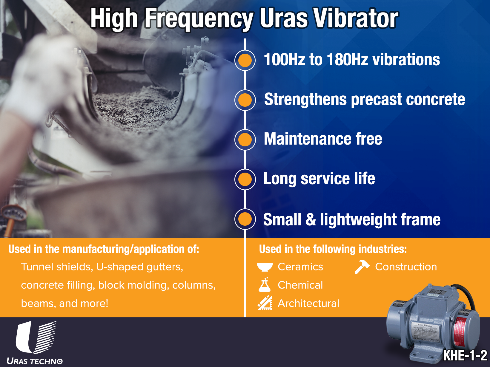 KHE High Frequency Rotary Electric Vibrators
